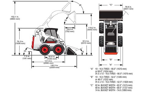 bobcat skid steer specifications|sizes of bobcats skid steer.